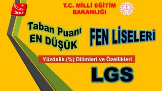 Taban Puanı En Düşük Fen Liseleri   LGS [upl. by Chiarra]