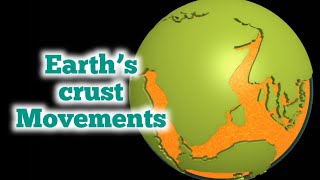 Continental Drift theory  Movements of the Earth’s crust kotagirishekar [upl. by Abelard711]