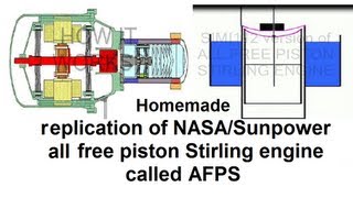 All free piston Stirling engine homemade [upl. by Oconnor]