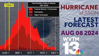 Atlantic Hurricane Season Heating Up NOAAs Newest Forecast Explained [upl. by Inaniel398]