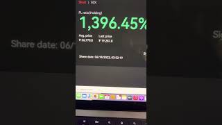 Waqar Zaka Made 2 Crore from Bitcoin Market Crash  Waqar Zaka Bitcoin Wallet  Bitcoin News Today [upl. by Lianne]