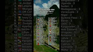 World heritage sites by country Part 2 heritagesites comparison [upl. by Tirzah]