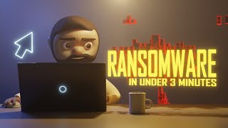 Ransomware Explained in Under 3 Minutes [upl. by Marcel921]