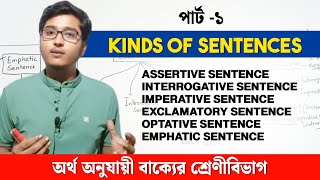 Types of Sentences in english কোনোদিন ভুলবেন না  Kinds of English sentences [upl. by Leviralc]