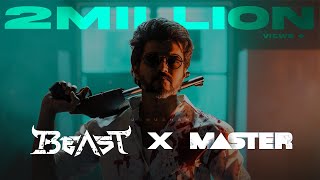 Beast X Master Remix BGM  Jenushan  Anirudh [upl. by Richel855]