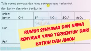 Konsep Mudah Belajar Rumus Senyawa dan Nama Senyawa Ion KIMIA SMA [upl. by Bethina]