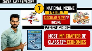 Circular Flow of Income National Income 12th Commerce Economics Maharashtra Board New Syllabus [upl. by Nhguaved]