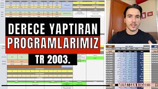 TR 2003SÜ KOÇLUK ÖĞRENCİMİN PROGRAMLARI  Tüm Sene Nasıl Geçti  Tek Şablon Üzerinde  TYT AYT [upl. by Ancelin619]