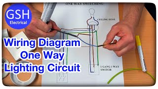 Wiring Diagram For a One Way Lighting Circuit Using the 3 Plate Method  Connections Explained [upl. by Dambro746]