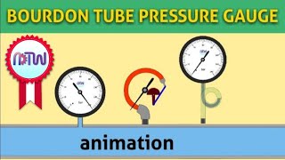 Bourdon Tube pressure gauge working animation [upl. by Abla]