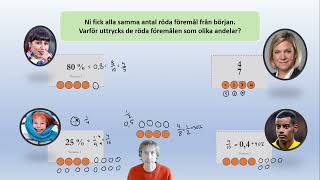 Procent Muntligt nationellt prov i matematik Årskurs 9 Enivå [upl. by Anelle]