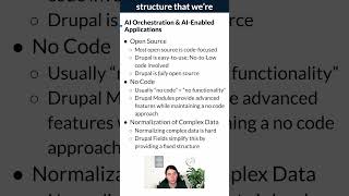 Develop AIenabled Apps and Tools with No Code Using DrupalAI [upl. by Donahue]