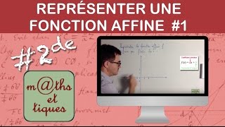 Représenter une fonction affine  Seconde [upl. by Tipton852]