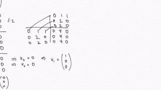 Eigenvalues Jordan decomposition [upl. by Rahman]