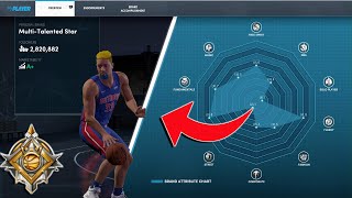 Unlocking Every Endorsement in NBA 2K22 [upl. by Godewyn]