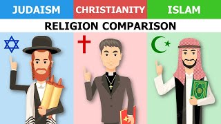 Judaism vs Christianity vs Islam  Religion Comparison [upl. by Korrie872]