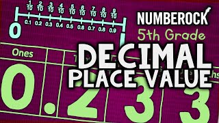 Decimal Place Value Song  Tenths and Hundredths  5th Grade [upl. by Ayhtak155]