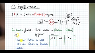 Relationenmodell Was warum und wie  Datenbanken [upl. by Wojcik]