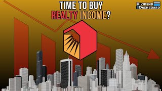 Is Realty Income O An Undervalued Opportunity [upl. by Alvin332]