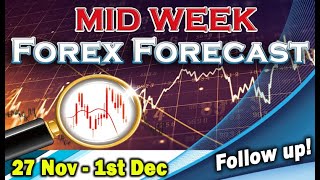 🟩Forex MID WEEK Analysis 27 Nov  01 Dec [upl. by Negah]