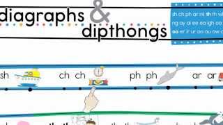 Phonics Chant 3  Digraphs  Diphthongs  Long Vowels  ELF Learning [upl. by Ulrick902]