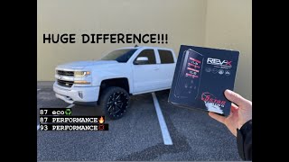 2024 Chevrolet Silverado 1500 RST Z71 All Star Premium [upl. by Neahs551]