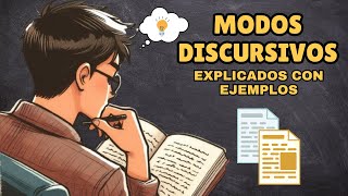 Modos discursivos explicados con ejemplos [upl. by Akihsal]