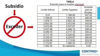 Como hacer el cálculo anual de sueldos y salarios del ejercicio 2020 [upl. by Enilada]