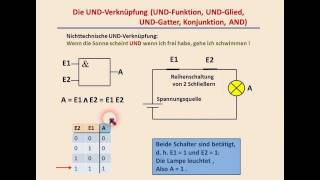 DIGITALTECHNIK  TUTORIAL 01 Boolsche Algebra ODER UND NICHT [upl. by Archaimbaud]