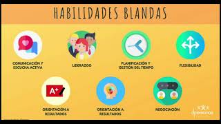 Habilidades Blandas de Líderes y Directivos [upl. by Thetisa]