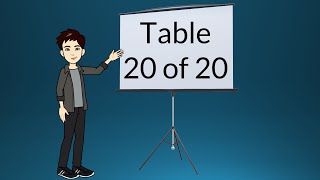 Maths tables from 0 to 20 playlist  Table 20 of 20 [upl. by Phipps]