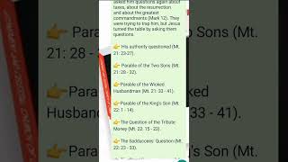 passionweek holytuesday passionofchrist viral trending shortvideo bible knowyourbible2020 [upl. by Anerroc686]