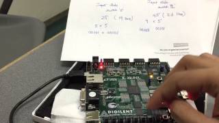 Shift and Add multiplication FPGA demo [upl. by Colburn605]