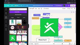 Crea diagramas de flujo con canva fácil y rápido [upl. by Ecyar]
