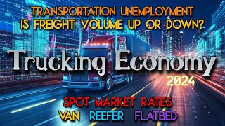 Trucking Economy in 2024 Spot Market Freight Rates Volume and Unemployment [upl. by Cronin]