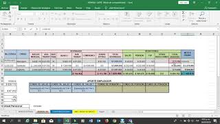 COMO LIQUIDAR LA NOMINA PASO A PASO [upl. by Eugine45]