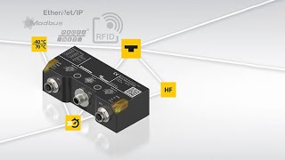 Maak kennis met de Q130 HF RFID Reader [upl. by Issor693]