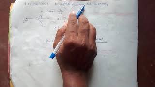 logarithmic decrement in energy lecture 12 [upl. by Eidnahs]