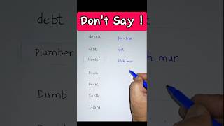 Lets Pronounce Correctly  ELT  Phonolog  Vocabulary  Pronunciation LinguaFranca1 [upl. by Perlman]