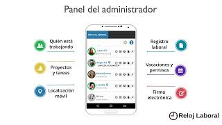 Control horario de Reloj Laboral el registro de jornada laboral más completo rápido y fácil de usar [upl. by Gow]