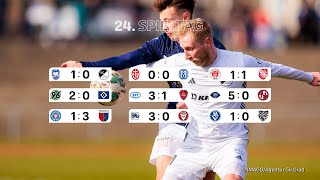 Lebenszeichen von BSV amp Jeddeloh im Abstiegskampf  Tore des Nordens  24 Spieltag [upl. by Koren]