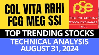 STOCK MARKET COL  VITA  RRHI  FCG  MEG  SSI  PSE TECHNICAL ANALYSIS [upl. by Yreneh296]