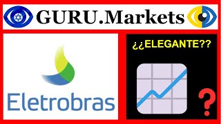 🔥 Eletrobras EBR análisis de acciones EBR pronóstico de GURUMarkets​ 📈 [upl. by Nekciv]