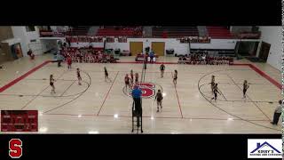 Strasburg High School Volleyball VS Eaton [upl. by Ahtis]