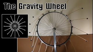 The Gravity Wheel [upl. by Munt]