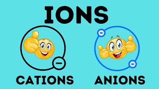 What is an ion  Cation vs Anion [upl. by Bloch691]