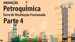 Indústria Petroquímica  Parte 4  Torre de Destilação Fracionada [upl. by Suhpoelc]