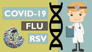 Respiratory Viral Season Quick Overview  COVID19 FLU RSV [upl. by Schechter]