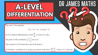 The 5 Hardest ALevel Differentiation Questions  Edexcel AQA OCR [upl. by Kellie]