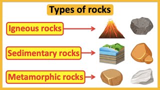 Types of rocks  Igneous sedimentary amp metamorphic rocks  Educational science lesson [upl. by Ylaek]